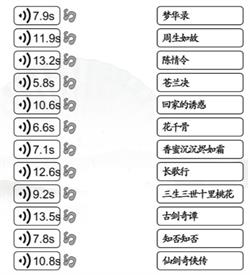 《汉字找茬王》连线热门电视剧ost通关策略