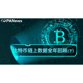 比特币转账失误矿工费怎么办_比特币转账失误矿工费