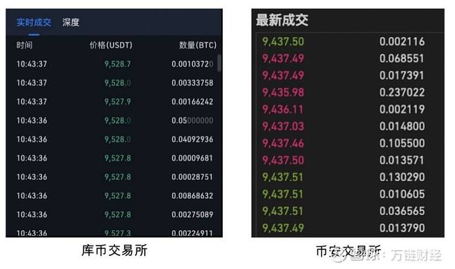 韩国比特币价格多少钱一个人民币_韩国比特币价格多少钱一个