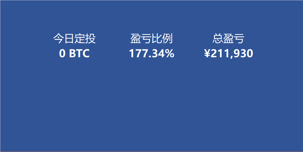 那款游戏可以赚比特币的钱_那款游戏可以赚比特币