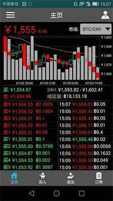 内盘比特币交易软件有哪些_内盘比特币交易软件