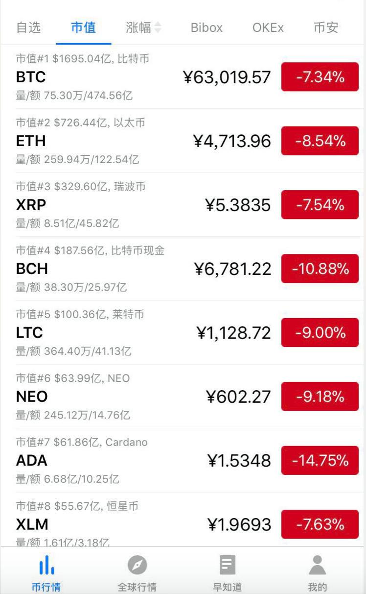 被黑客锁了电脑要比特币_苹果电脑锁比特币