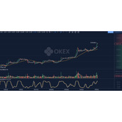 比特币突破加仓是什么意思啊_比特币突破加仓是什么意思