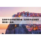 比特币今日价格行情价格（比特币今日价格行情价格一览表）