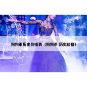 狗狗币历史价格表（狗狗币 历史价格）