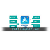 《爱南宁》绑定微信支付方法