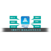 《爱南宁》查询电动车信息方法