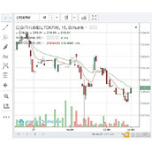 莱特币现在价格是多少钱一枚_莱特币现在价格是多少