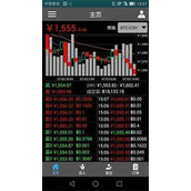 内盘比特币交易软件有哪些_内盘比特币交易软件