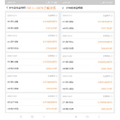 大部分比特币储存在离线账户中_大部分比特币储存在离线账