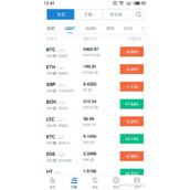 数字货币去中心化交易所排名_比特币去中心化交易所排名