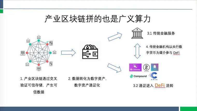 比特币是去中心化的数字货币_比特币去中心化总量恒定