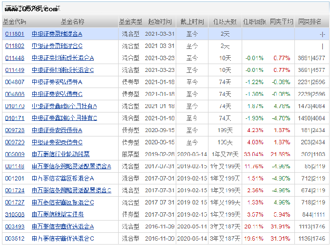 比特币期权到期是什么意思呀_比特币期权到期是什么意思