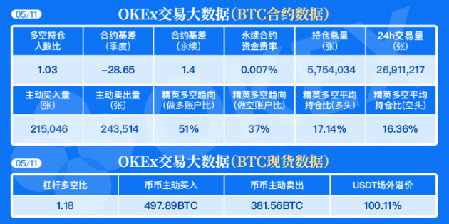 比特币合约交易还能做多久呀_比特币合约交易还能做多久