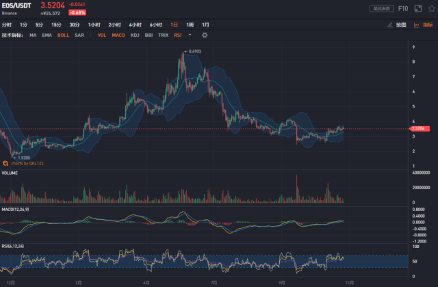 比特币2016年减半行情最新_比特币2016年减半行情