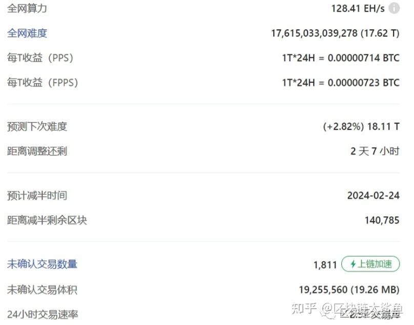 比特币被强制平仓是什么意思_比特币锁仓后可以平一个吗