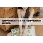 比特币行情最新价格走势图（比特币的最新价格走势图）