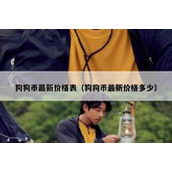 狗狗币最新价格表（狗狗币最新价格多少）