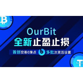 比特币txid是什么意思的简单介绍