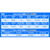 比特币合约交易还能做多久呀_比特币合约交易还能做多久