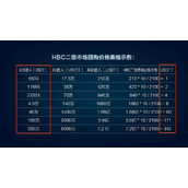hbtc霍比特交易所怎么提现_hbtc霍比特交易所提币