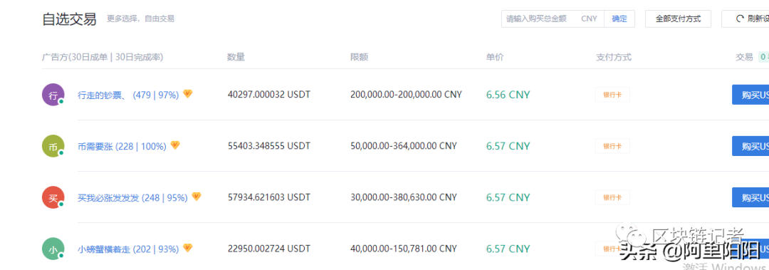 okex比特币交易手续费是多少_okex可以交易比特币吗