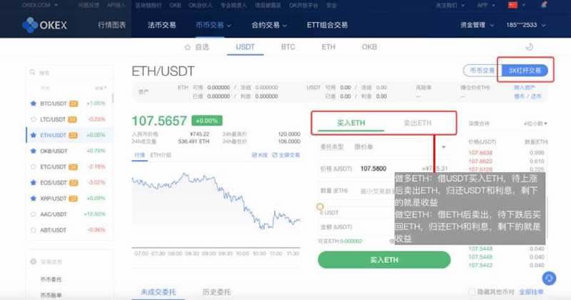 okex比特币交易手续费是多少_okex可以交易比特币吗