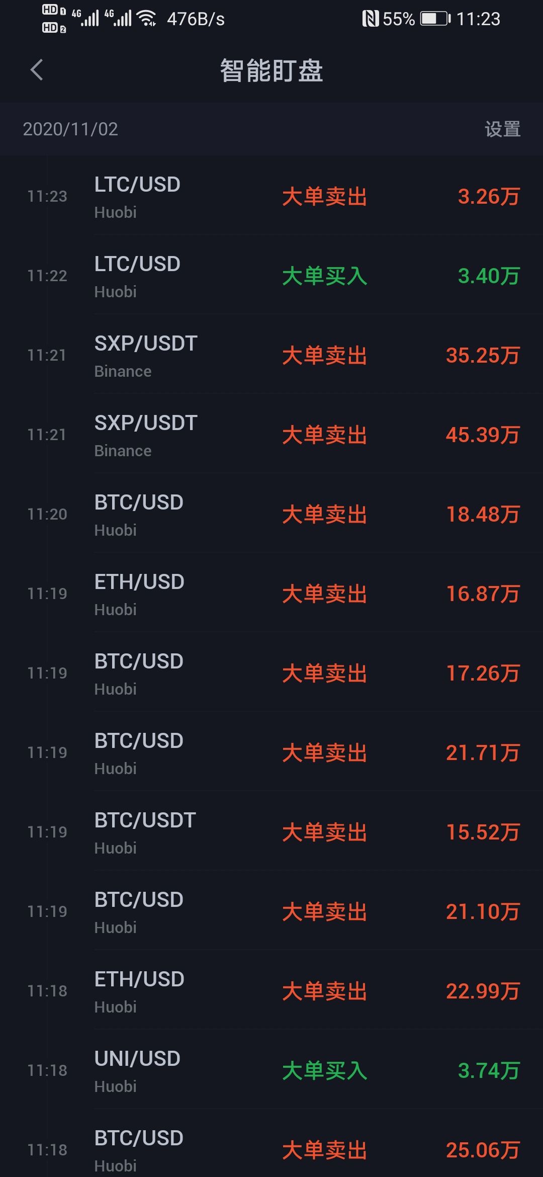 2019年比特币超级大单的简单介绍