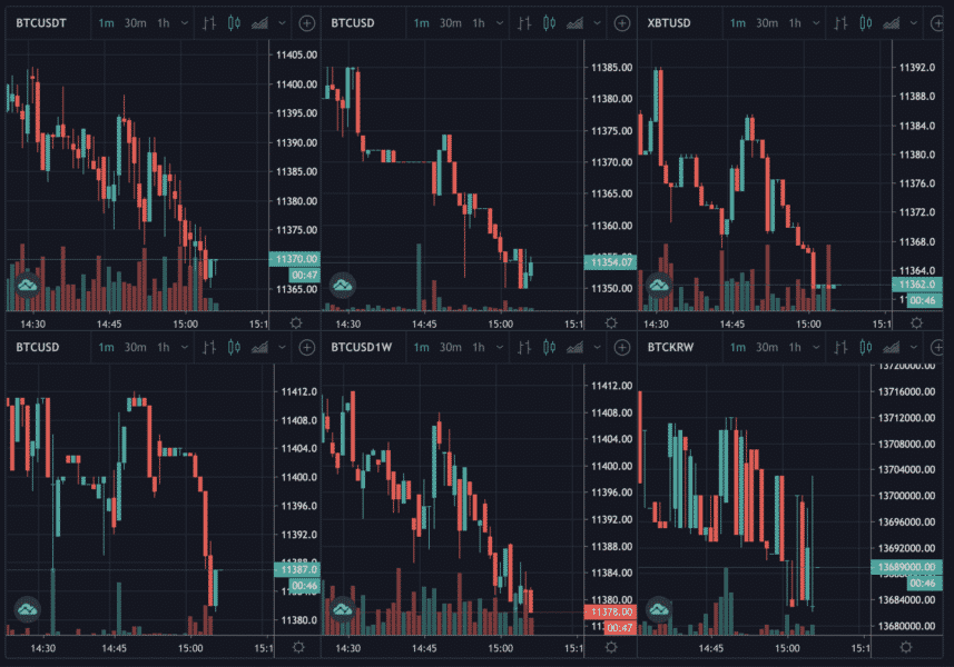 2017年1月份比特币价格_比特币2017年1月价格