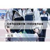 fil币今日价格行情（fil币价格今日走势）
