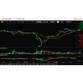 包含比特币分叉给了多少bcc的词条