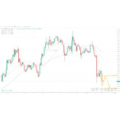莱特币2017年3月份行情_莱特币2014年行情预测
