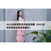2021比特币历史价格走势图（2021比特币历史价格走势图片）