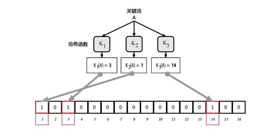 如何运行比特币全节点_比特币节点加速部署