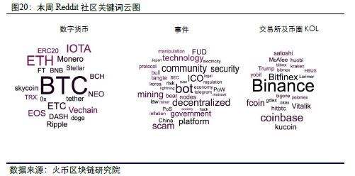 比特币转到火币上多久可以收到_比特派转账到火币需要多久