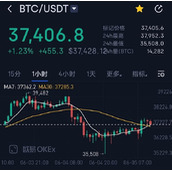 比特币价格今日行情比特币价格_比特币价格今日行情比特币