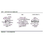 比特币转到火币上多久可以收到_比特派转账到火币需要多久