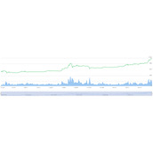 比特币2016年减产时间表_比特币2016年减产时间