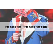 比特币现金价格（比特币现金价格走势图）