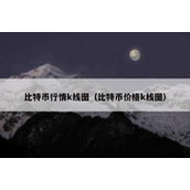 比特币行情k线图（比特币价格k线图）