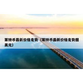 莱特币最新价格走势（莱特币最新价格走势图美元）