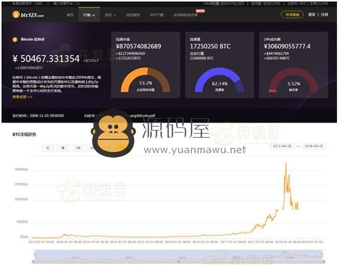 比特币是什么合法吗是不是骗局_比特币vip是不是真的吗