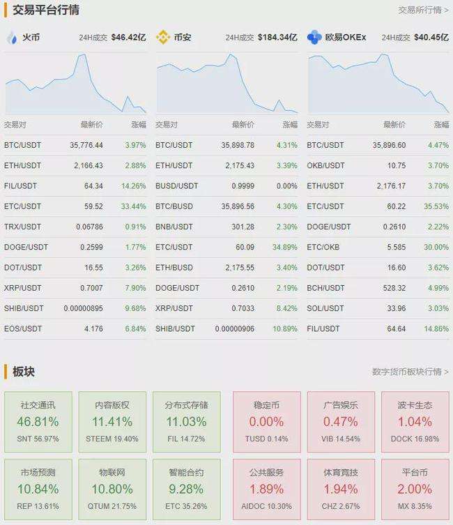 2017年比特币多少钱一枚_2017比特币多少钱一枚