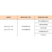 《原神》3.1版本下半武器池抽取建议