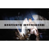 屎币实时价格行情（屎币行情价格走势图）