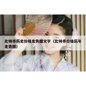 比特币历史价格走势图文字（比特币价格历年走势图）