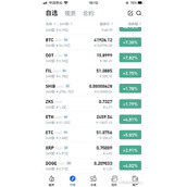 现在买一个比特币要多少钱?_比特币一次可以购买多少钱