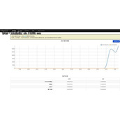莱特币挖矿app下载最新版_莱特币挖矿f2pool