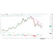 2017年3月比特币价格表_2017年3月比特币价格