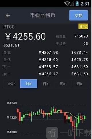 比特币在比特儿怎么出售了的简单介绍